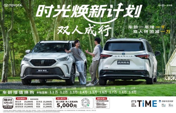 亚新T+0配资 一汽丰田“时光焕新计划”升级，普拉多成价值锚点